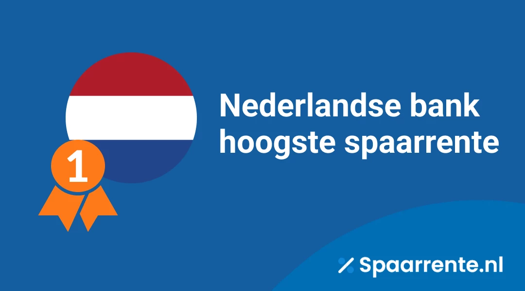 Nederlandse bank biedt hoogste spaarrente Europa 